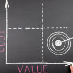 cost value