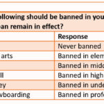 table1